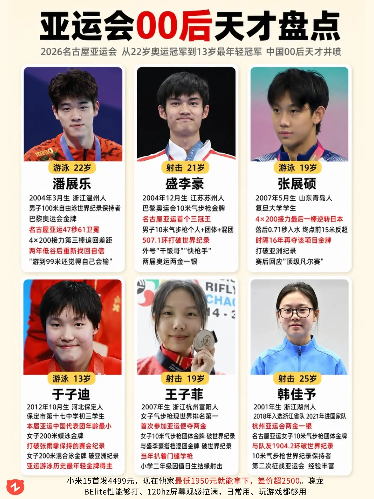 从13到22岁，亚运会00后天才盘点🔥。