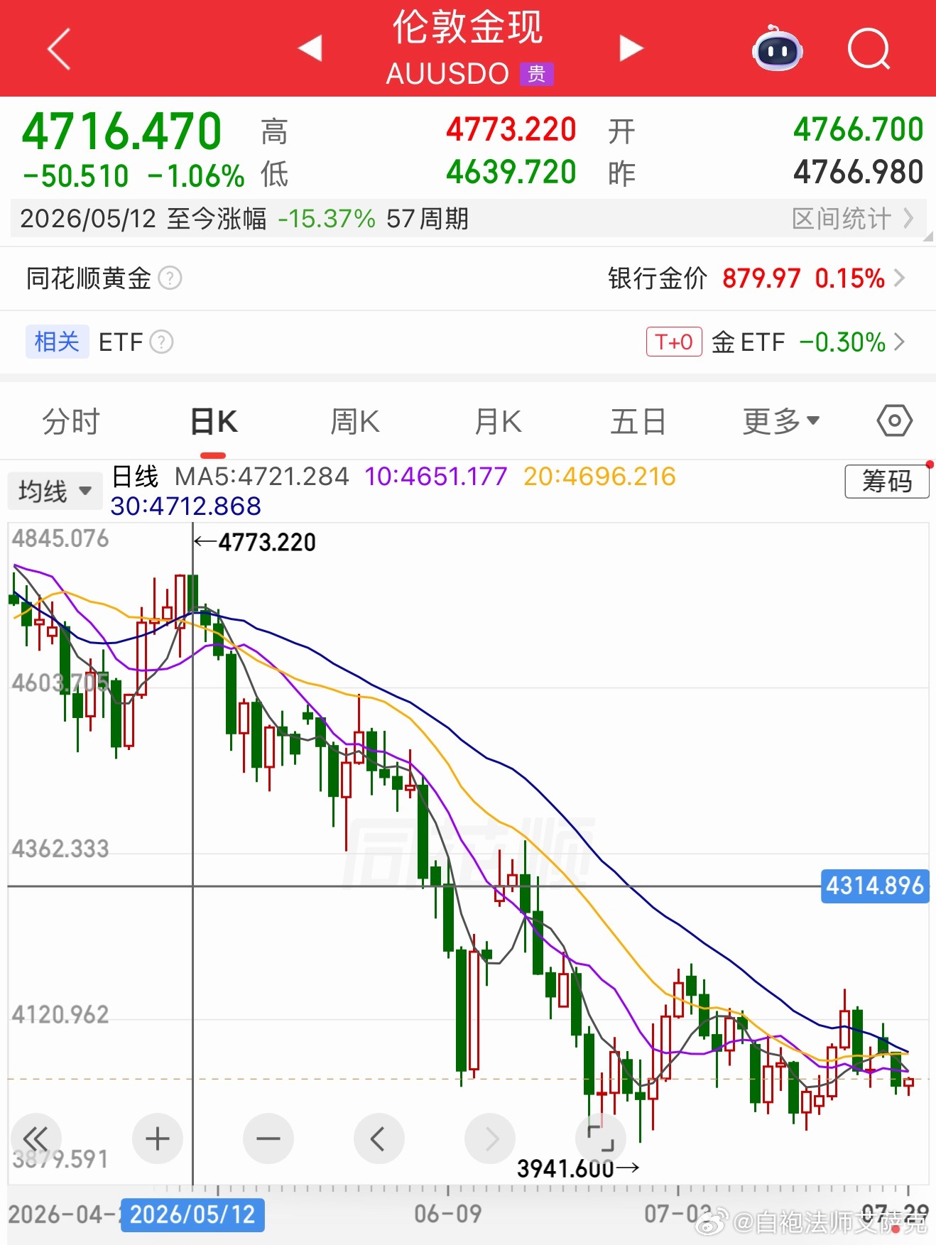 另一种意义上的512大地震。 