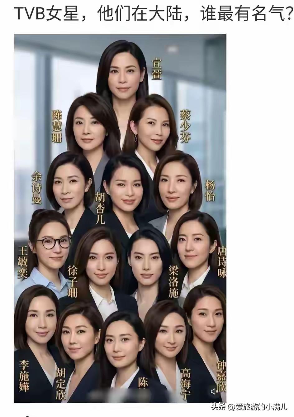 哪个最火？