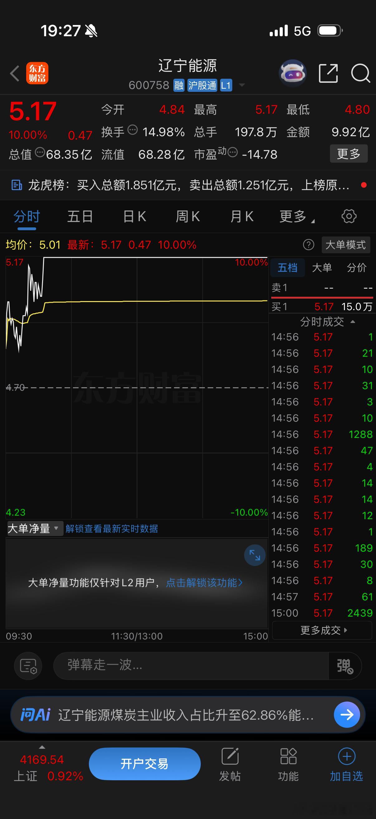 明天热门莲花控股辽宁能源豫能控股 