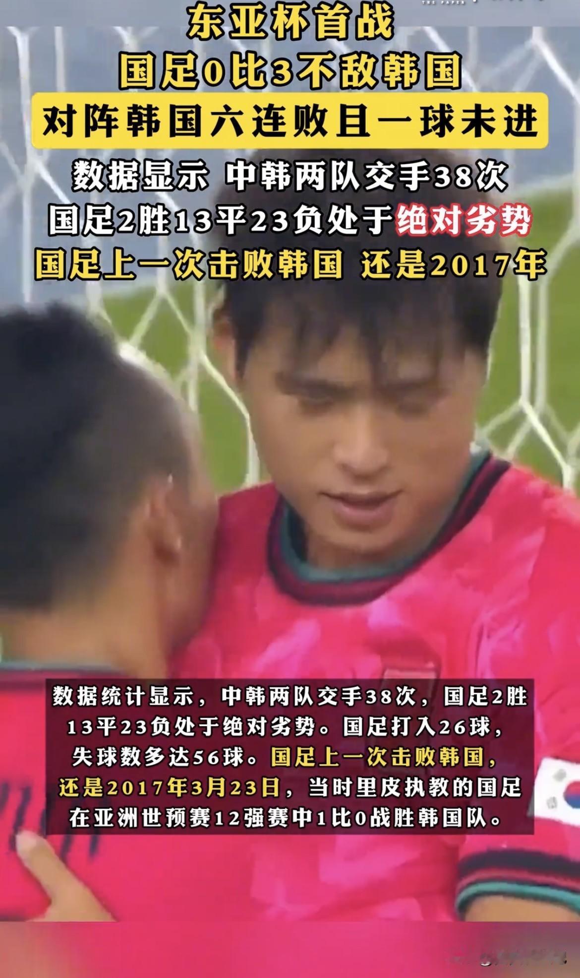 昨天中国男足0:3输给韩国队，真的是没有惊喜也没有意外。7月7日晚的2025东亚