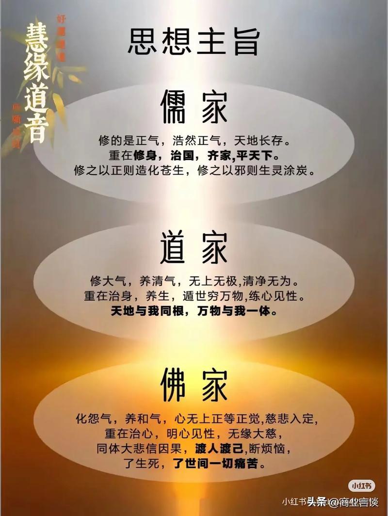 儒道佛三家思想，主旨独特。
       儒家“入世”，倡导积极参与社会事务，以