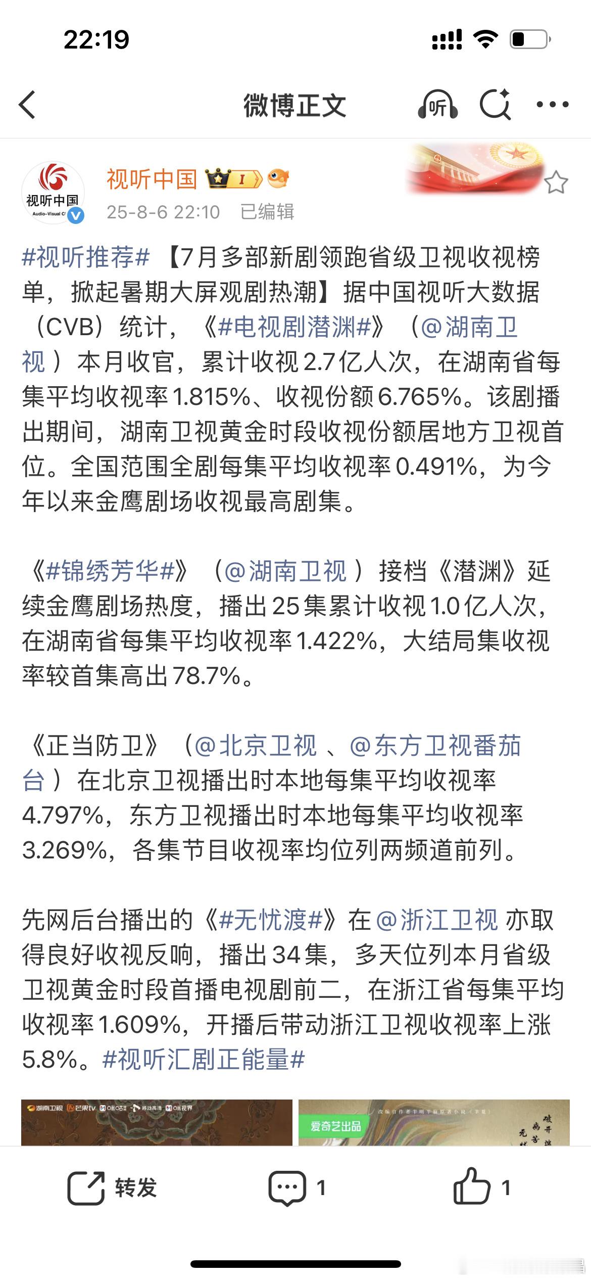 广电直接表扬:无忧渡CVB总体拉升，都带动浙江卫视收视率上涨5.8%！无忧渡牛的