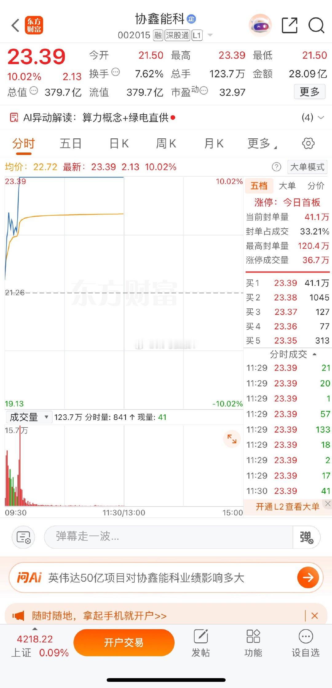 漂亮，昨日牛股协鑫能科成功涨停封板，这种牛股给力吗？把牛逼打在评论区！