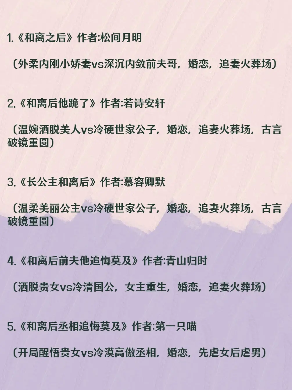 和离后男主追妻古言文合集，我还挺爱看前期男主无所谓后期疯狂打脸的这种