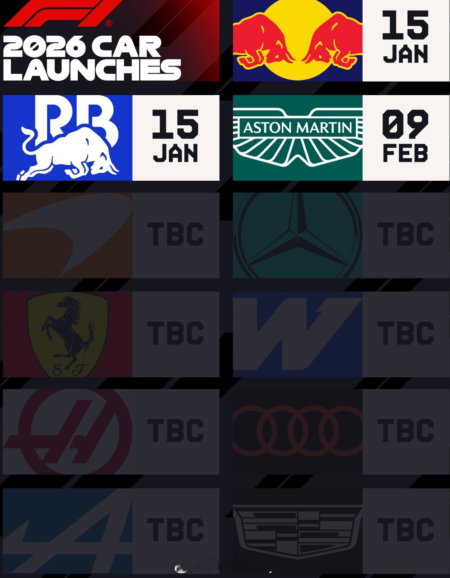 2025赛季F1还没跑完2026赛季新车发布日期已经有不少车队敲定了目前也有不少