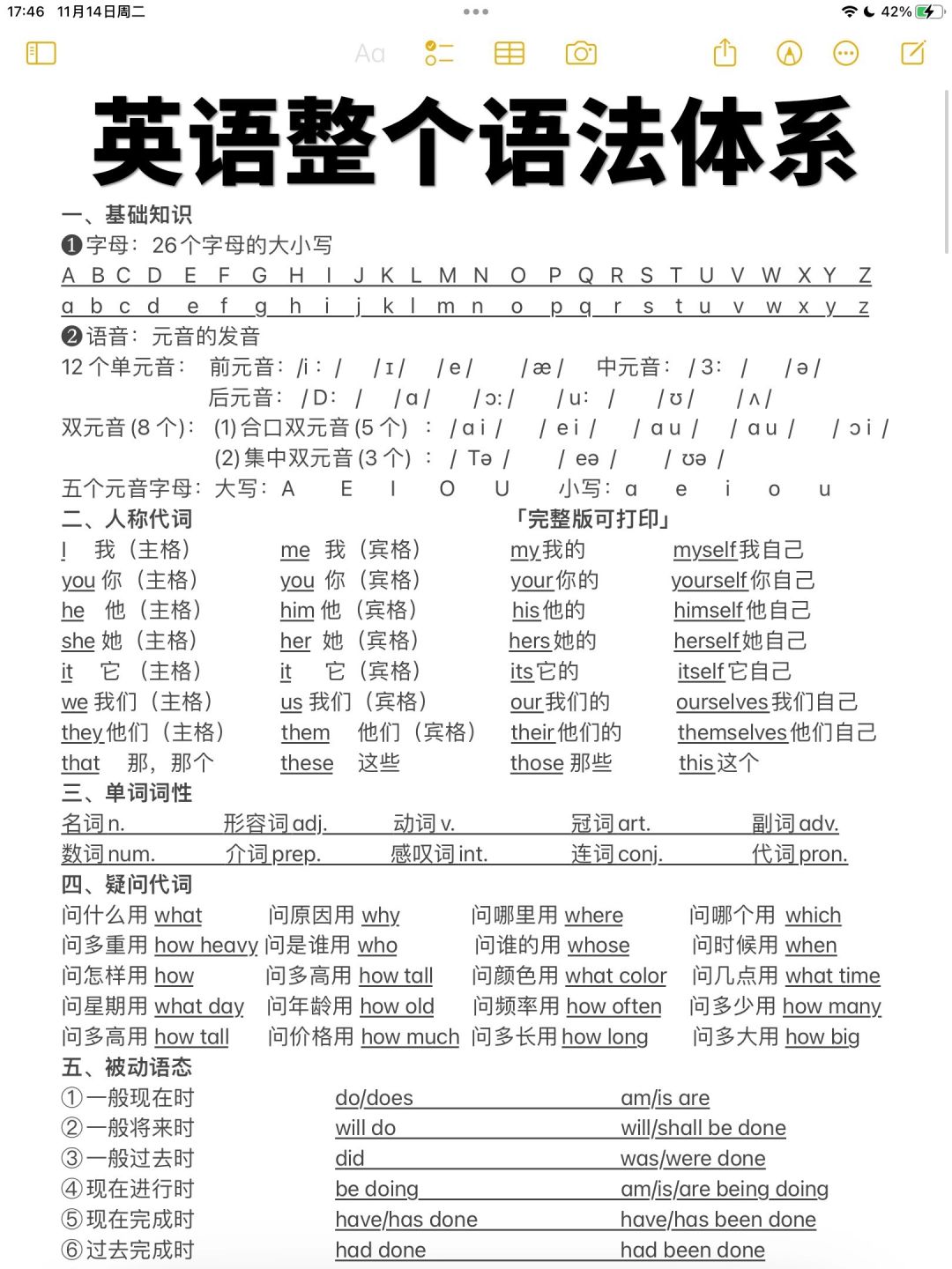 英语语法知识一看就会！我悟了🔥一次性吃透！
