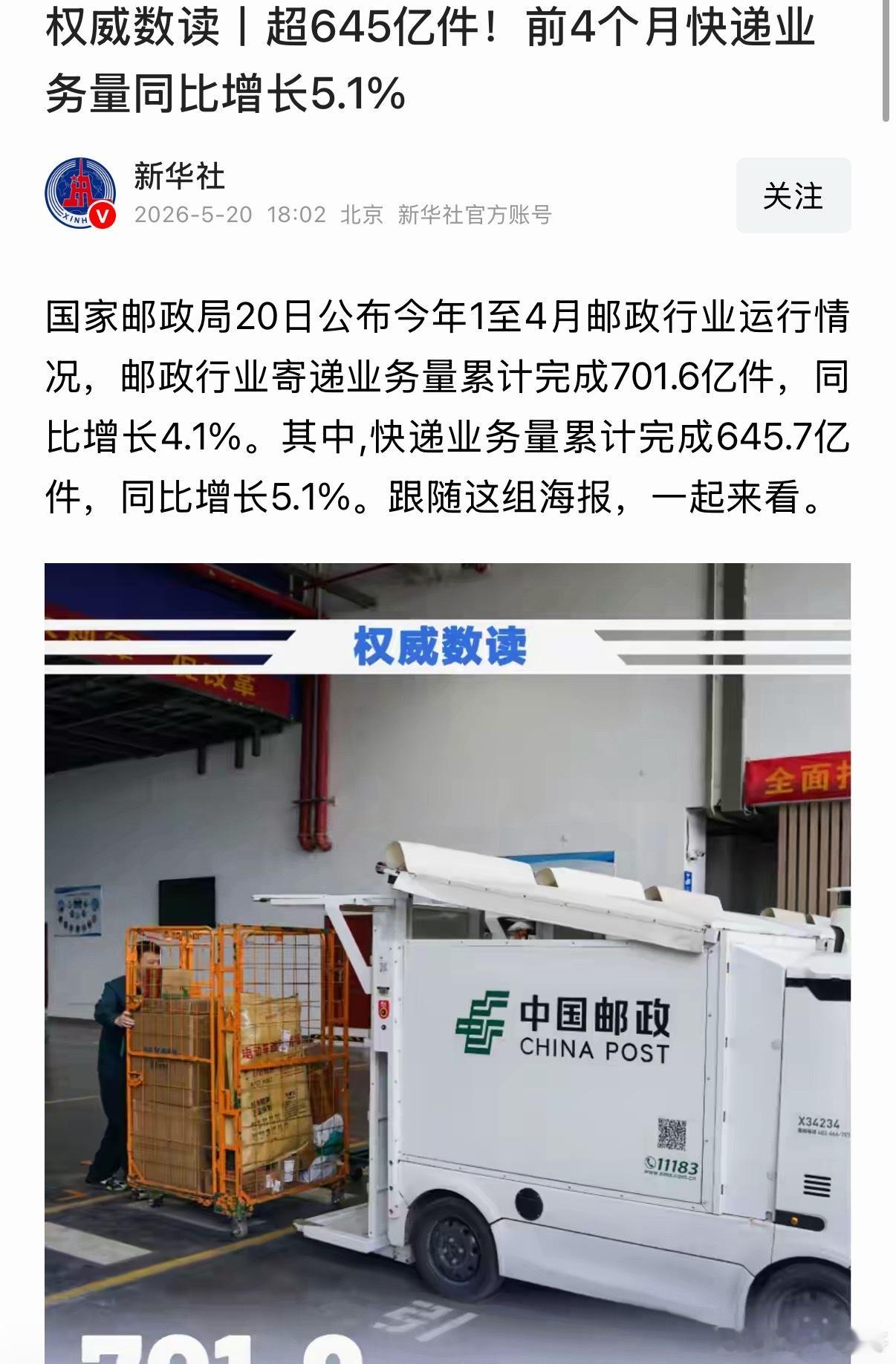 远比想象中的高！各项都在增长！邮政行业寄递业务量：累计完成701.6亿件，同比增