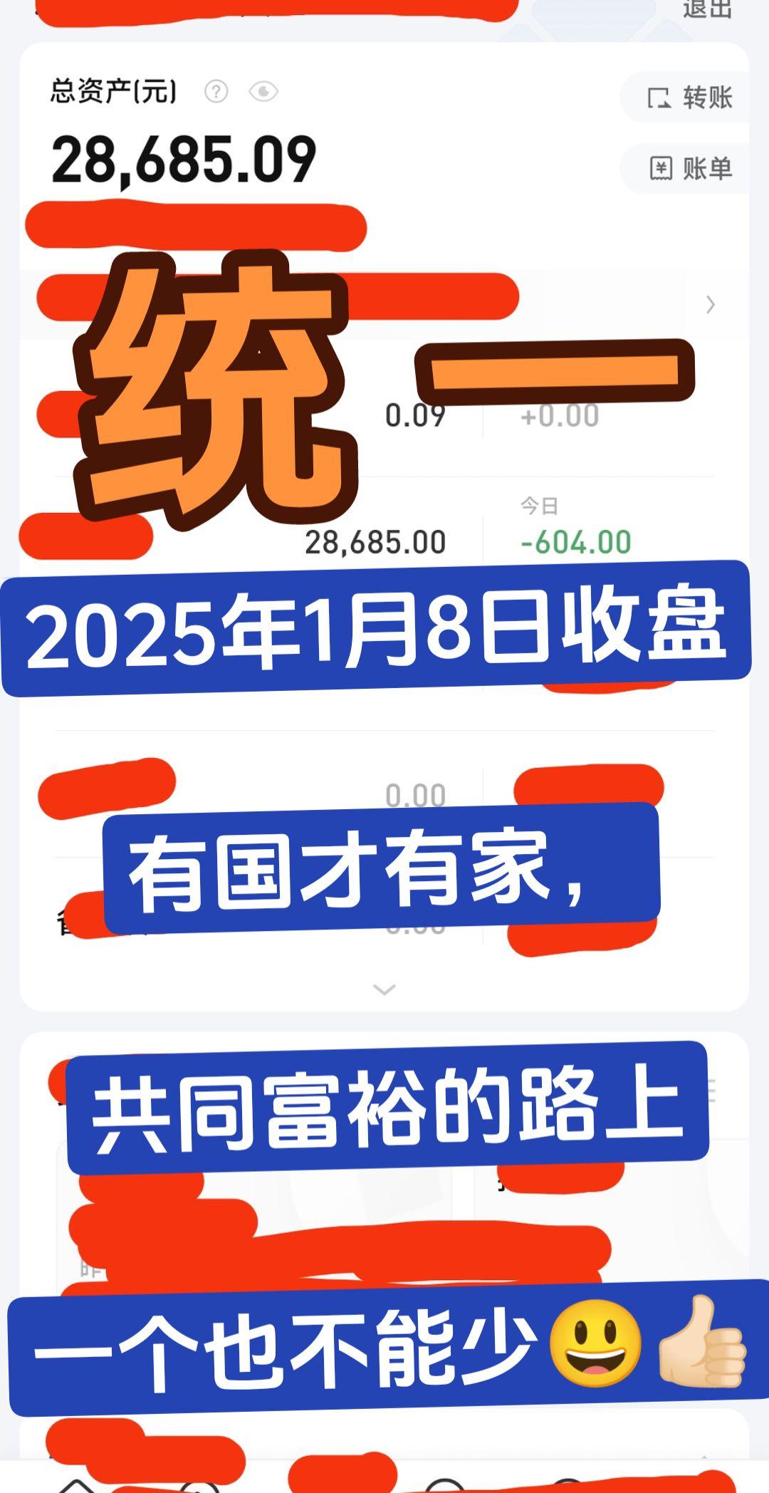 入市有风险投资需谨慎 实盘记录