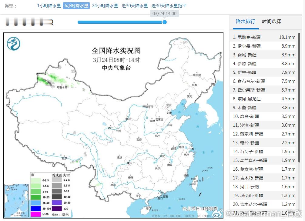 【干燥】今天白天我国雨雪不多，主要在新疆北部。除此以外，我国大部地区晴朗干燥，尤