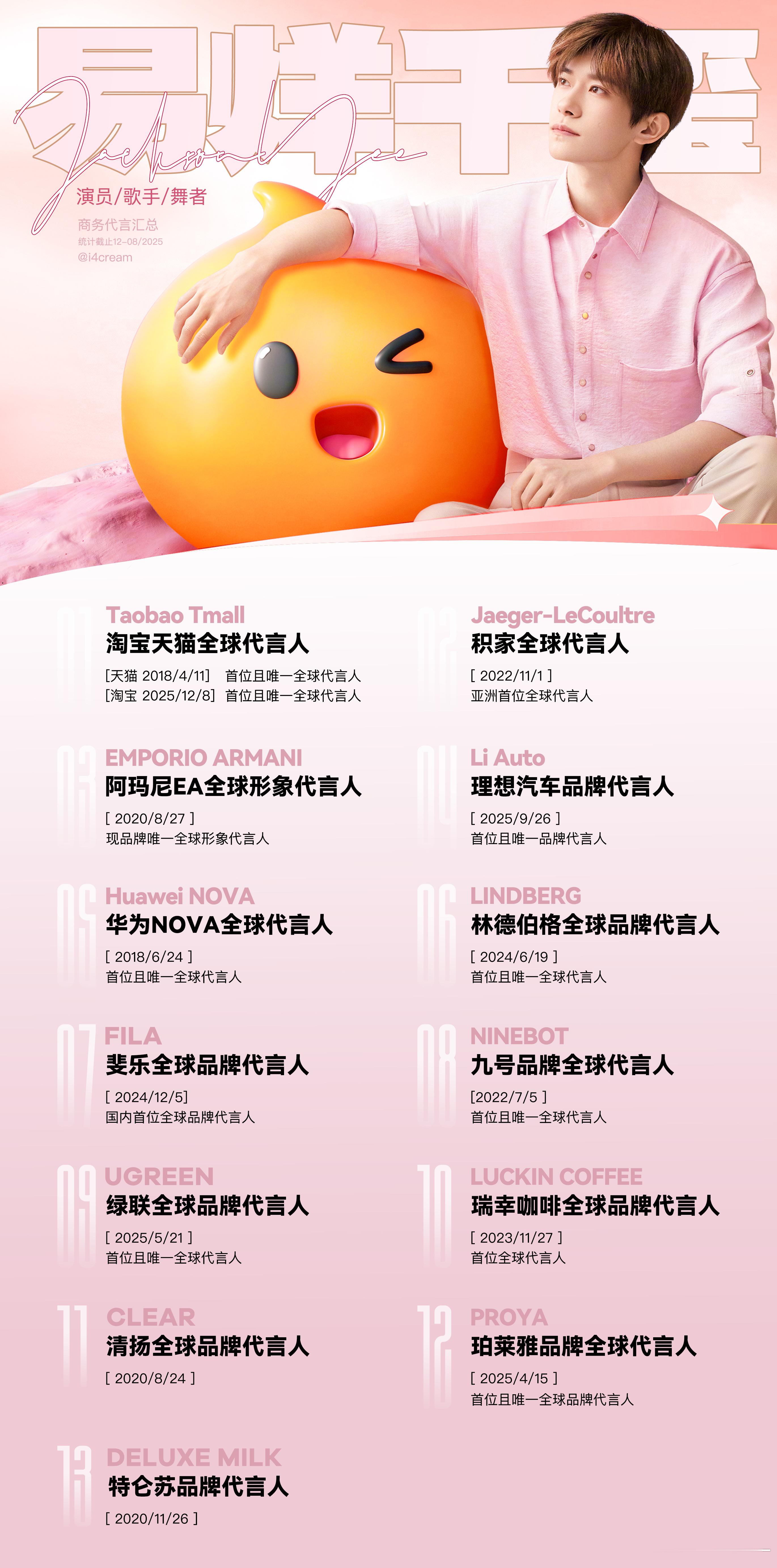 嗯对易烊千玺是淘宝天猫首位且唯一全球代言人易烊千玺淘宝