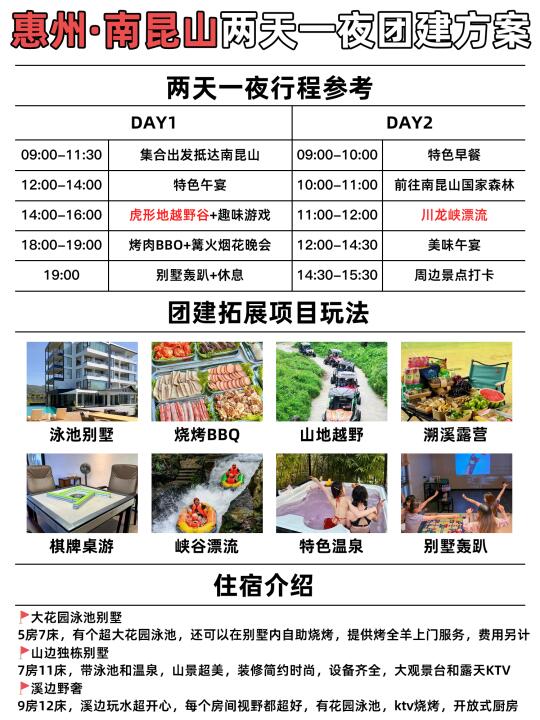 被问爆了🔥南昆山多人团建方案✅HR必看