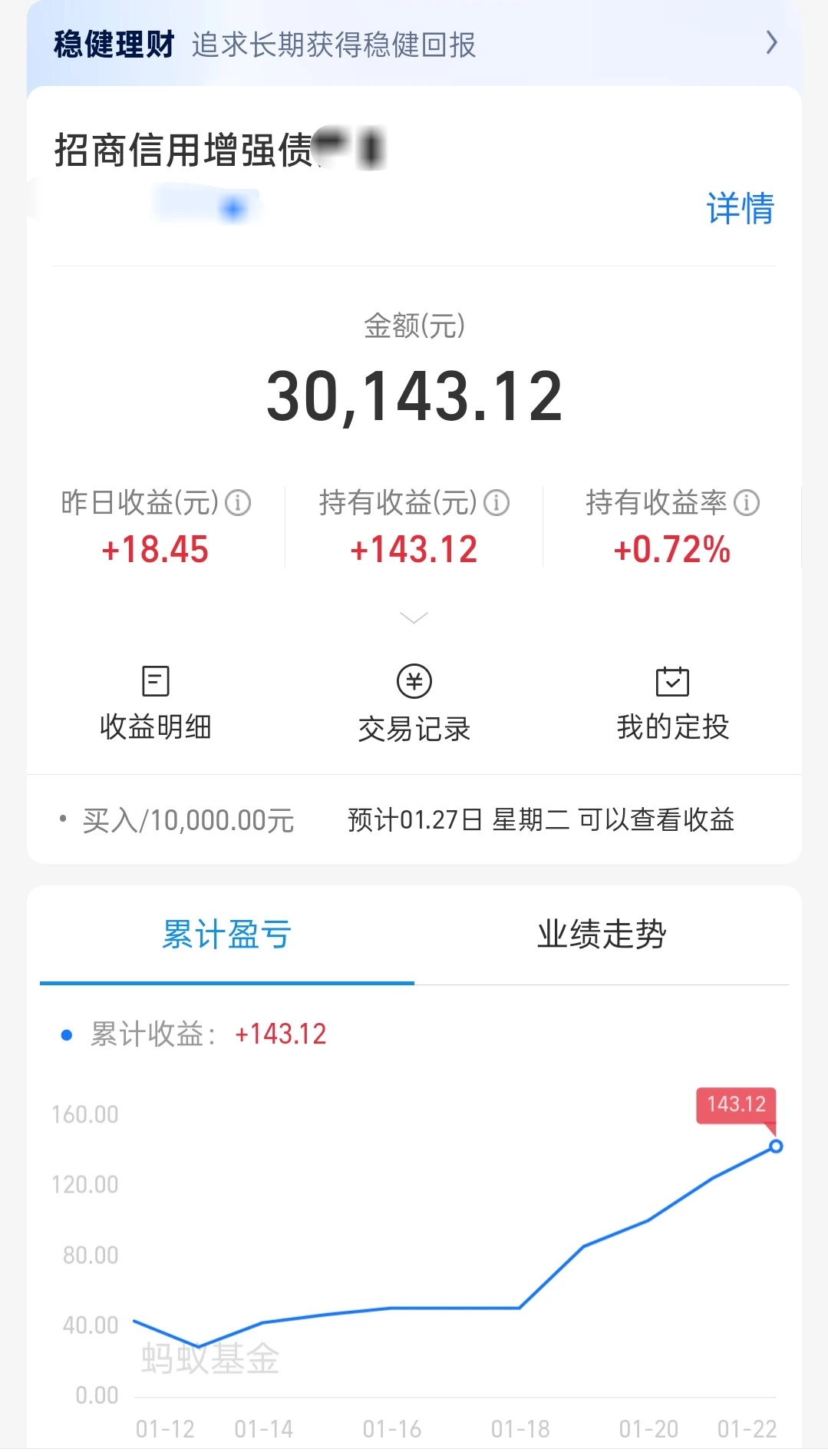 太爱了，真是迷上这只，继续补仓1万