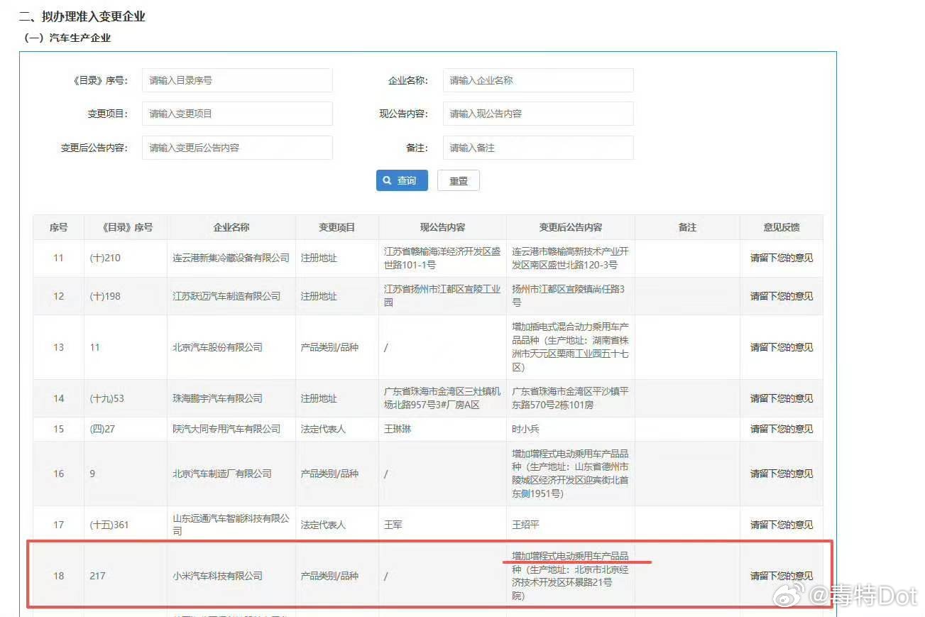 划重点，小米汽车北京超级工厂新增备案可生产增程式电动乘用车产品品种新能源汽车