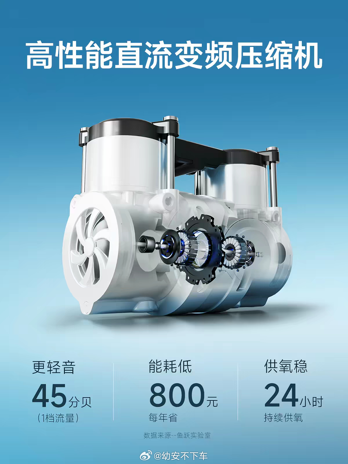 车载制氧机用处大吗大v聊车 现在很多硬派SUV、MPV都原厂带上车载制氧机了。大