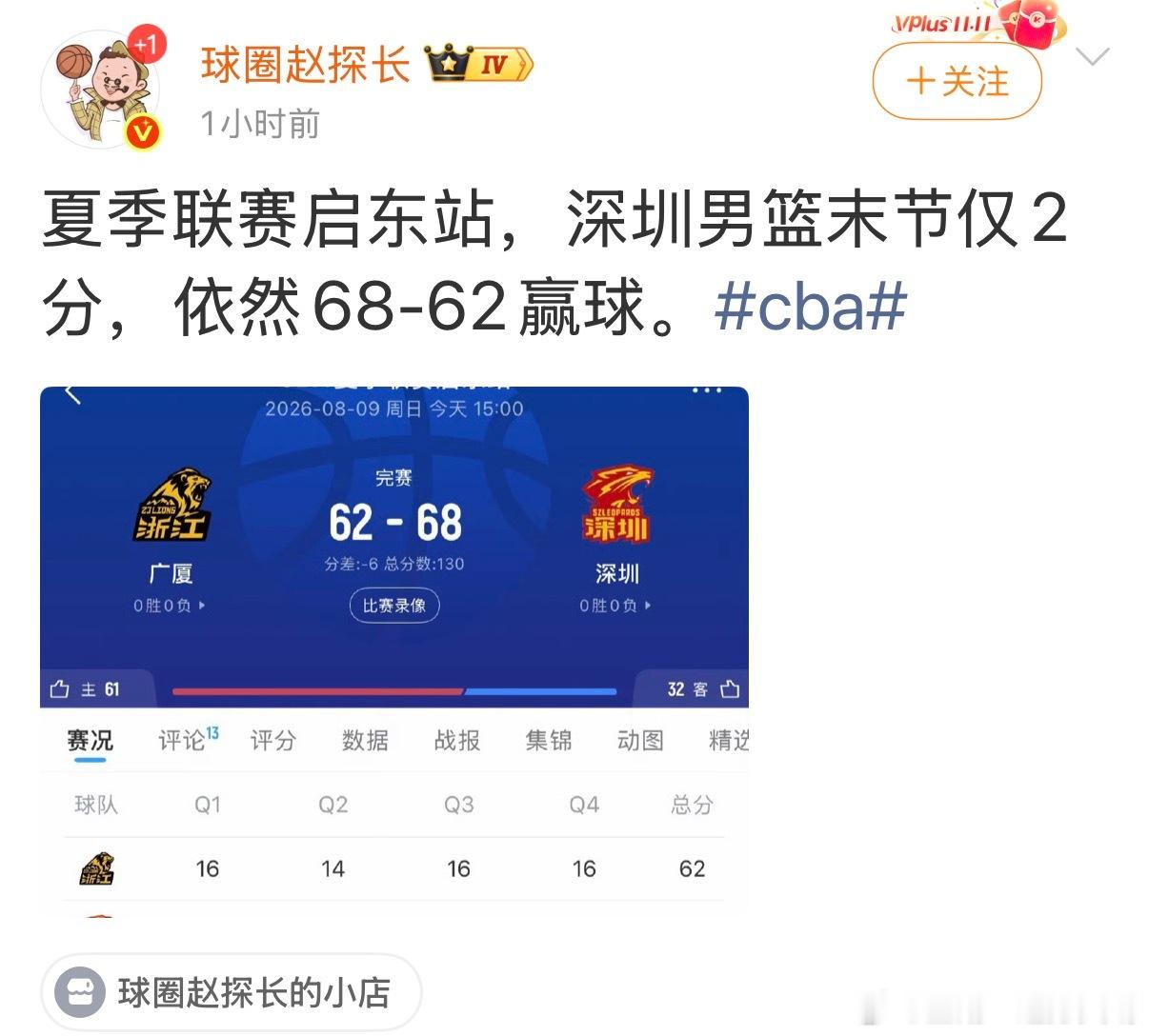cba联赛 末节2分都能吹，还是公关费给到位了。CBA