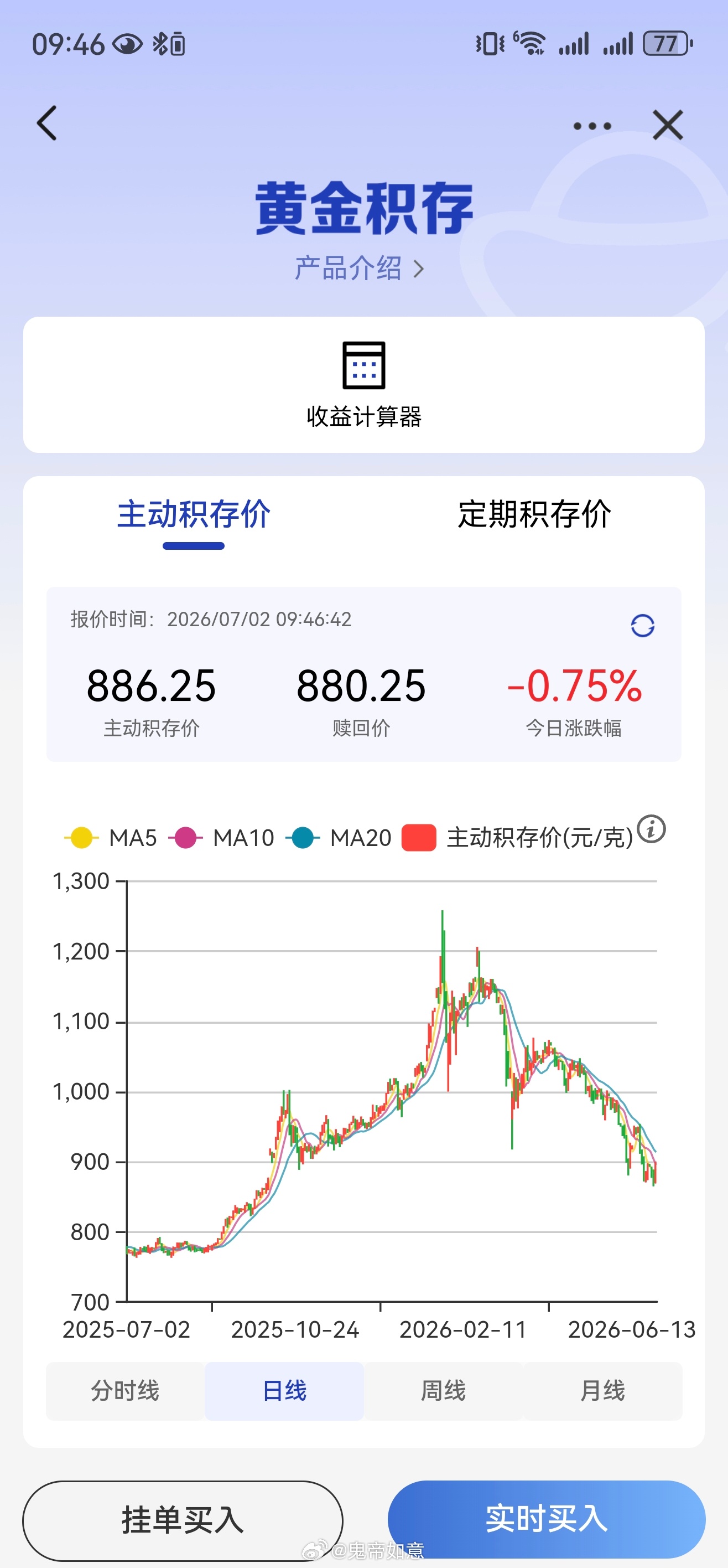 黄金跌破4000美元【单日大跌别盲目看空，短期反弹更要理性布局，别一次性重仓】这