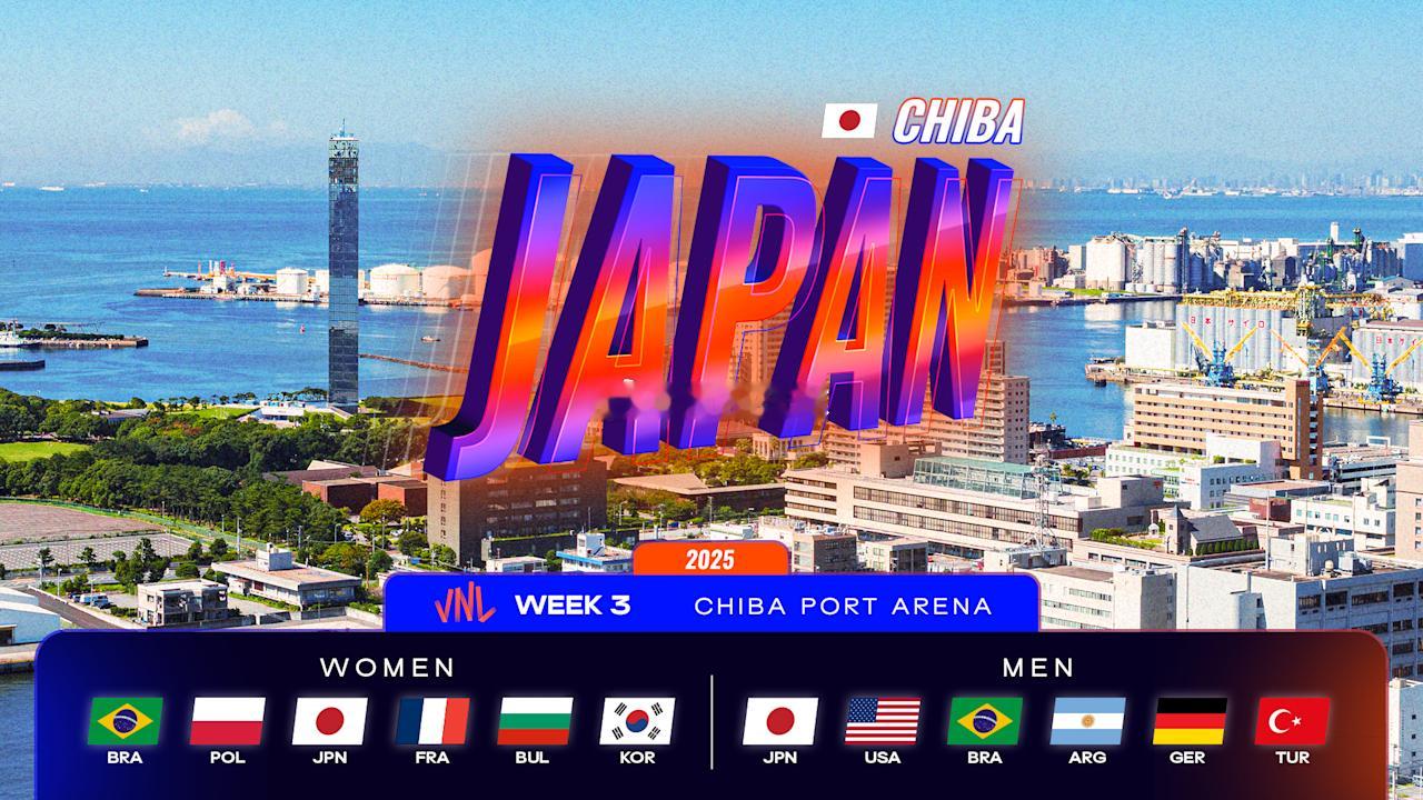 2025年世界排球联赛第三周日本站的比赛将在千叶市千叶港竞技场举行。女子队伍：巴