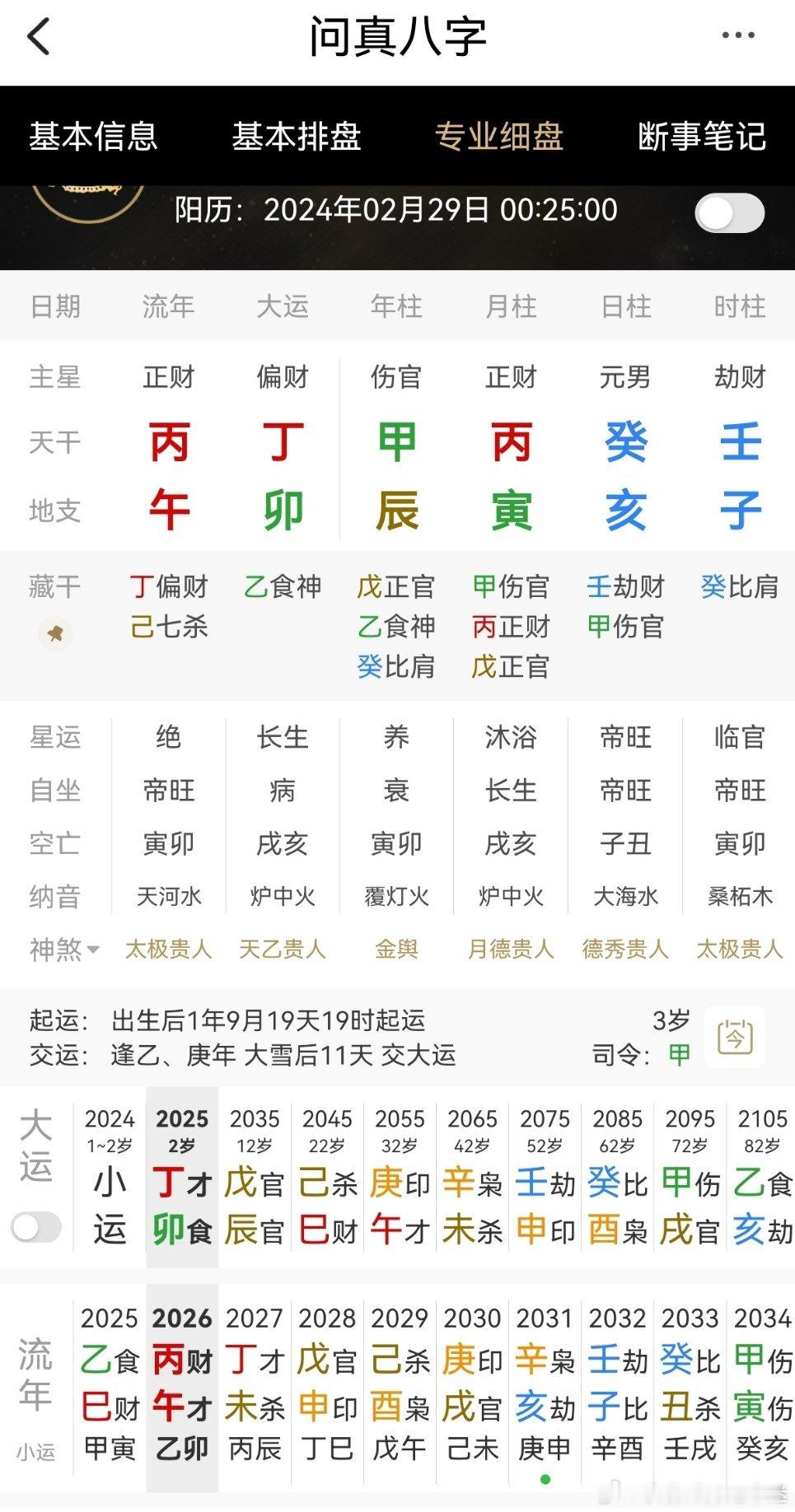 名人家庭的宝宝用神都在年月家境好啊得长辈助力 ​​​
