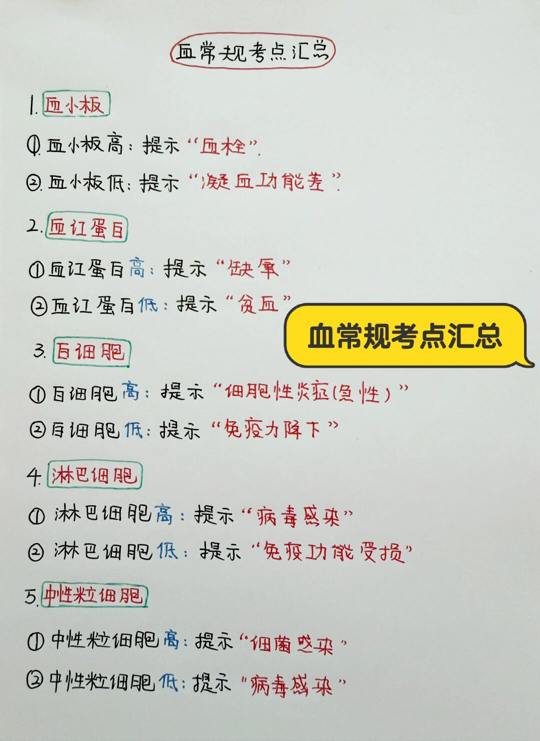 今日学习打卡——血常规考点汇总汇总