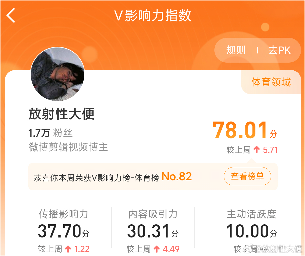 终于上榜了 