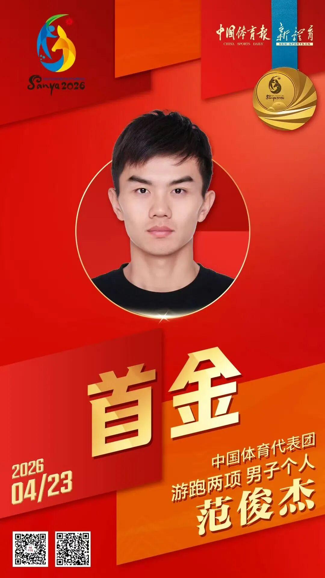 【范俊杰夺得三亚亚沙会首金】
4月23日，第六届亚洲沙滩运动会游跑两项男子个人赛