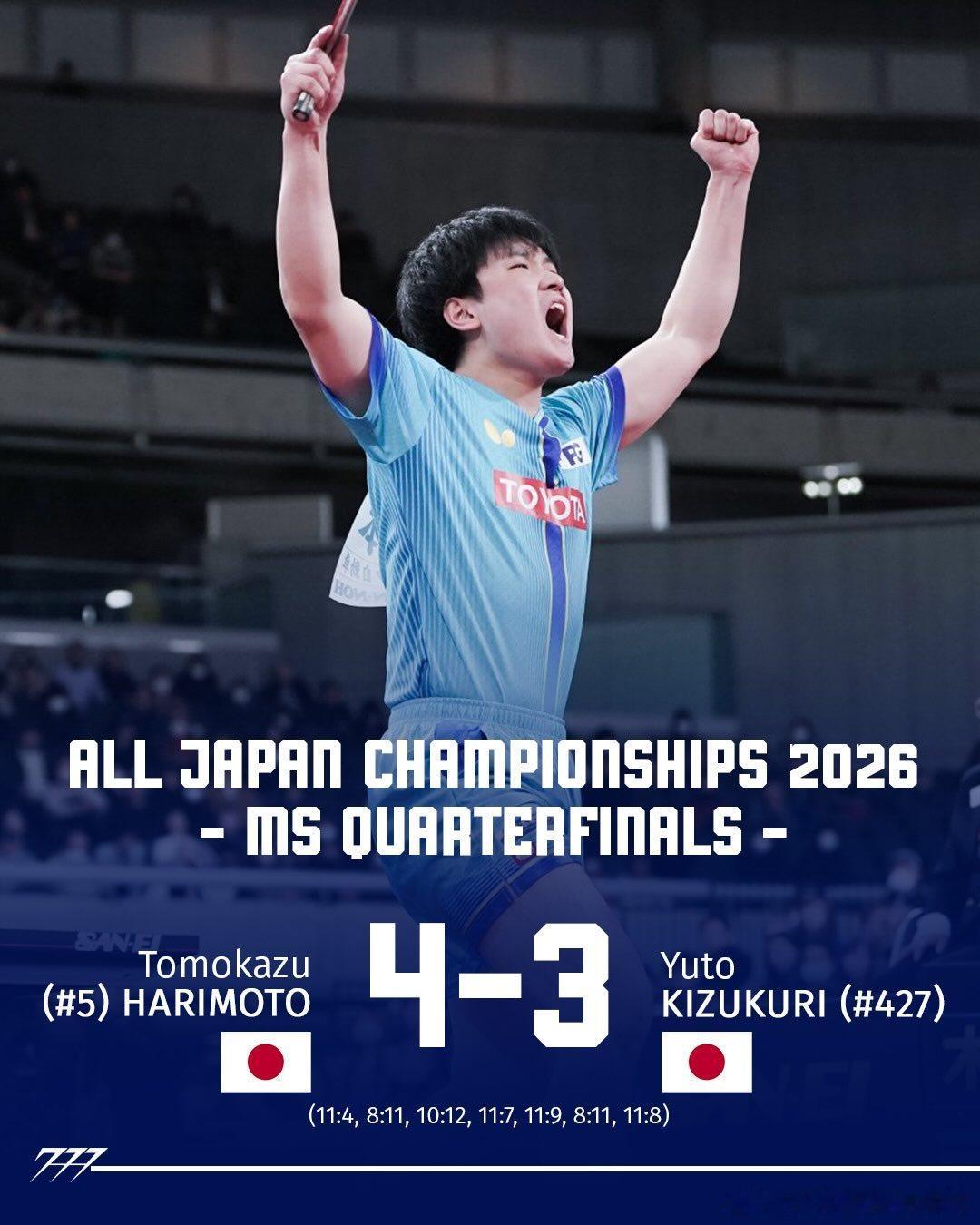 乒乓球全日锦2026张本智和 26全日锦  张本智和赛事战绩第四轮  张本智和 