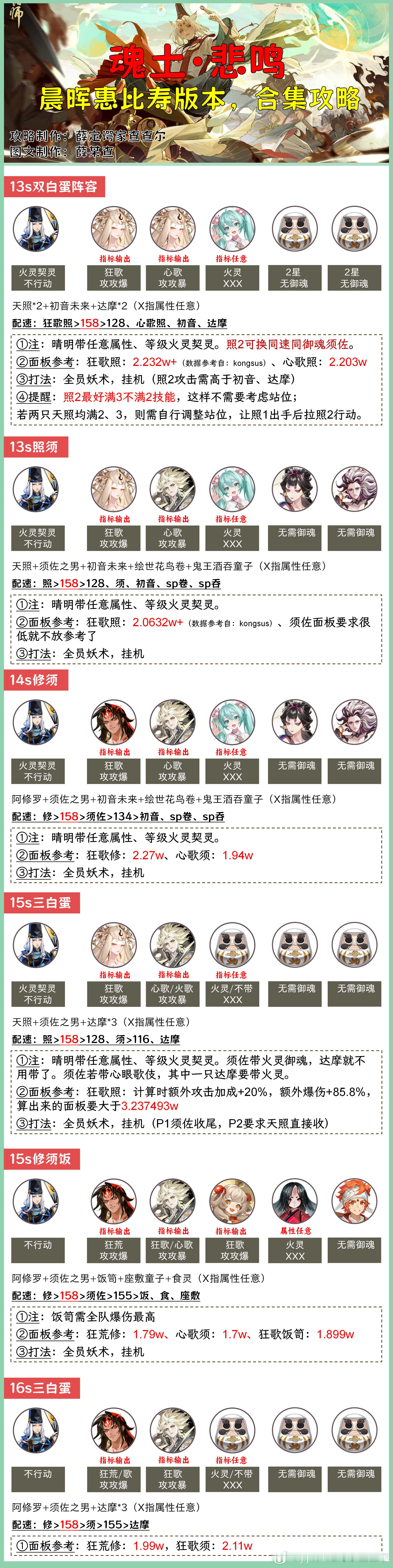 #阴阳师手游[超话]##阴阳师手游魂土##游戏悬赏令# 【魂11】魂土·悲鸣，阵