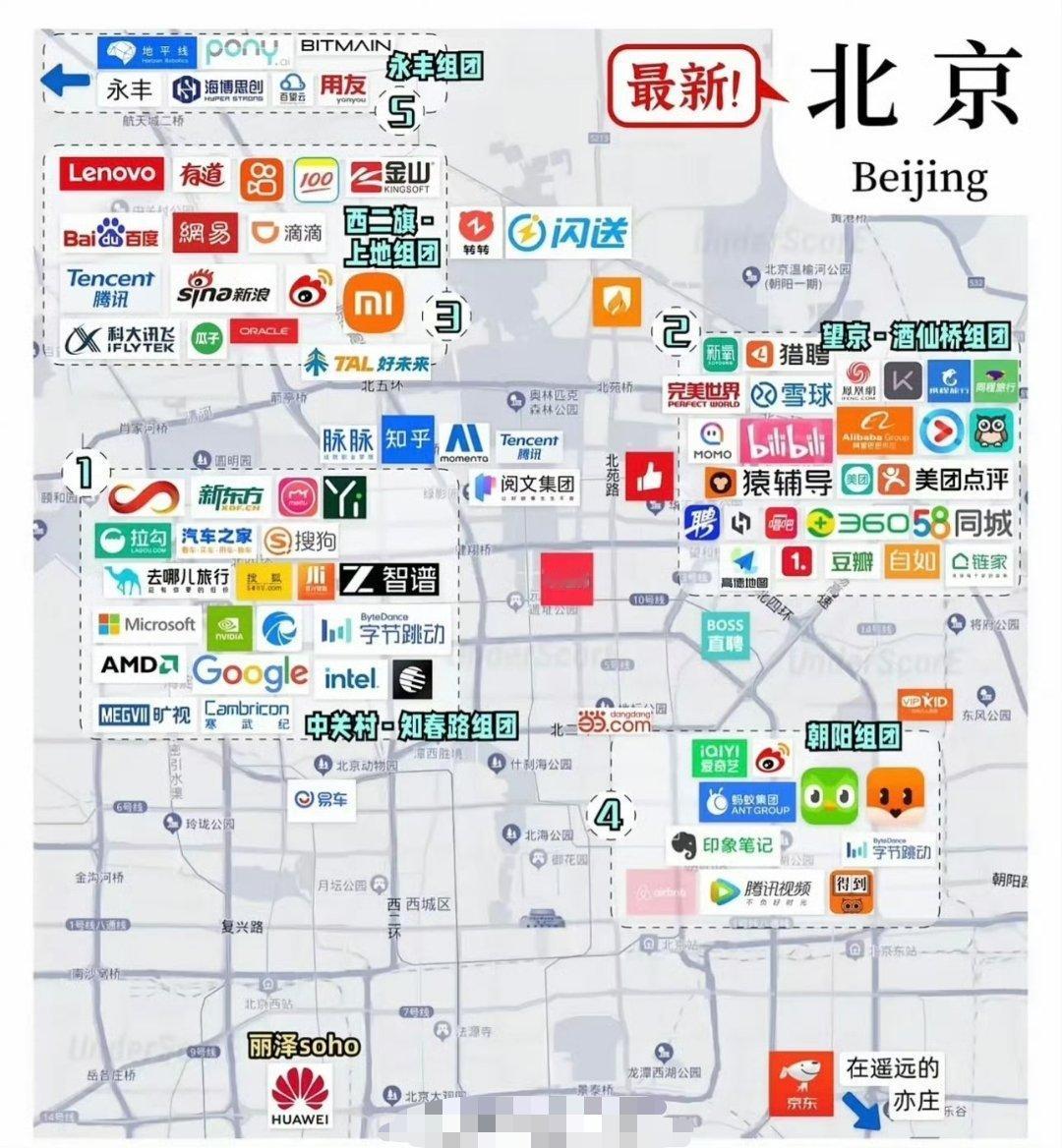 北京为什么被称为互联网之都，看看地图就明白了 ​​​