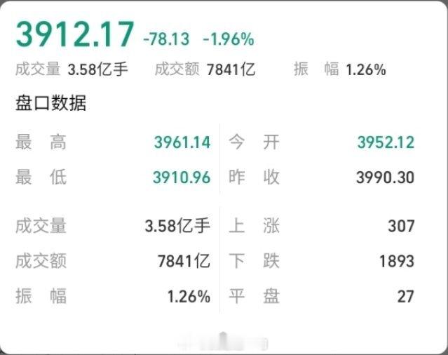 七夕，大A给大家发大码的“套套”今晚要去约小三，找情人的就没那么愉悦了