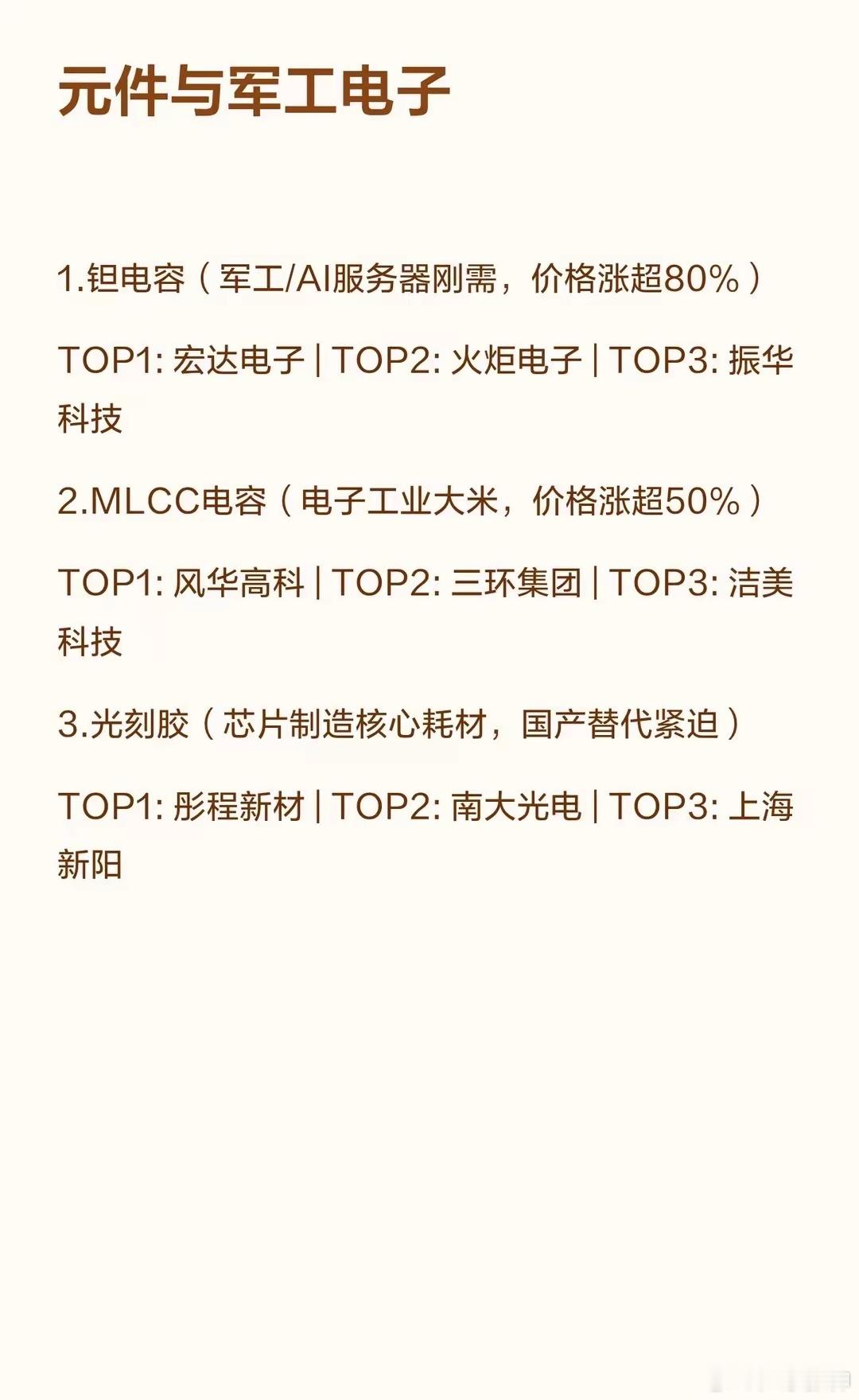 半导体15大材料AI算力、新能源汽车、半导体设备、被动元件等领域关键材料短缺，价