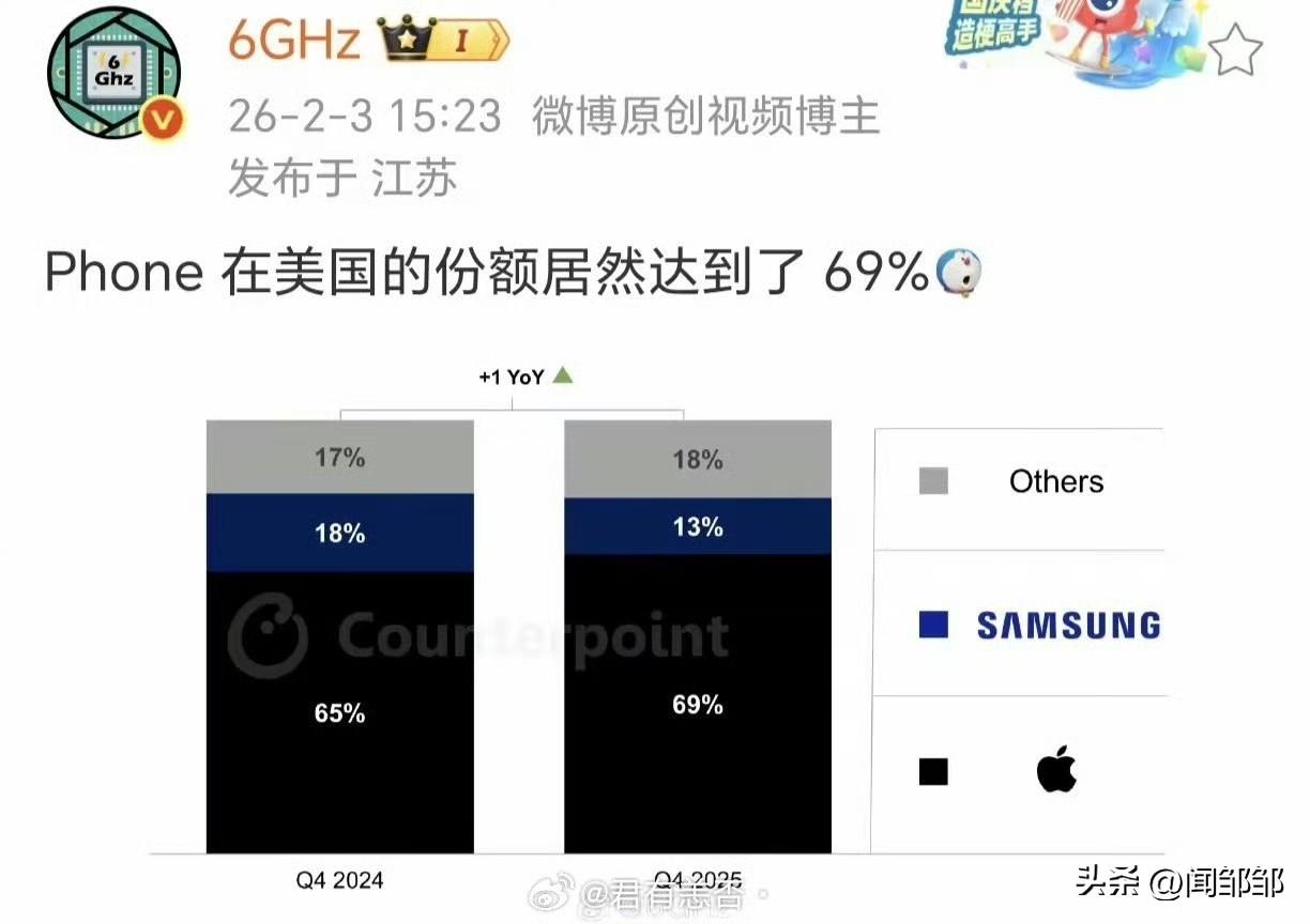 苹果手机在美国本土手机市场份额高达69%，却没有美国人说苹果垄断市场，更没有说“