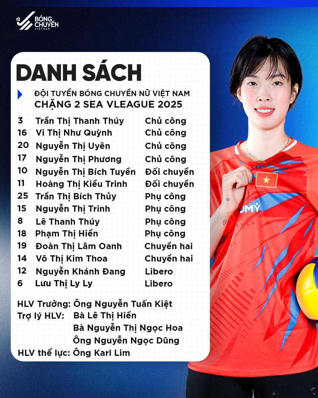 国际排坛动态越南女排越南女排公布了2025东南亚女排联赛第二阶段的名单，仅有一处