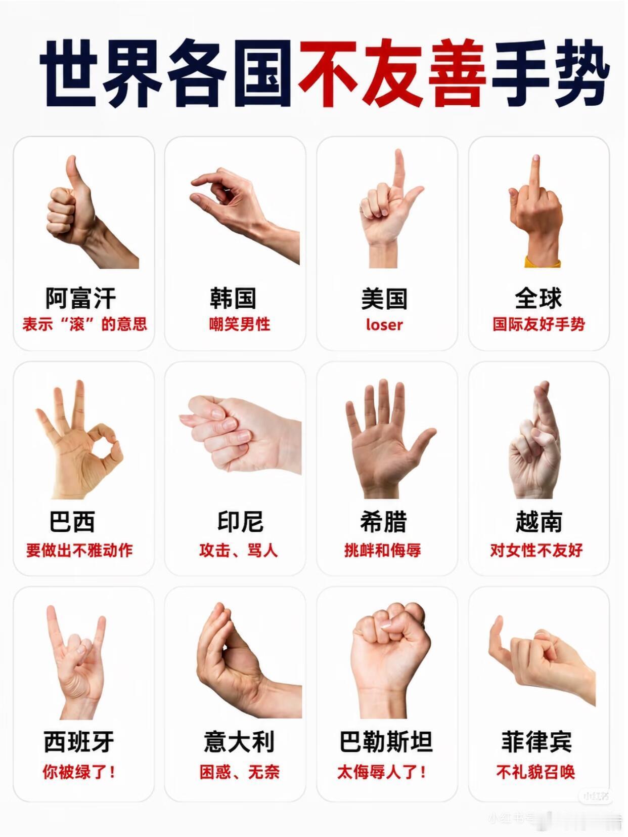 世界各国手势的含义 ​​​