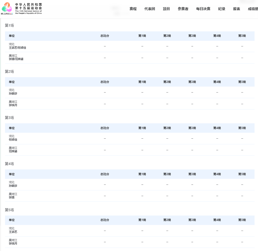全运会乒乓球女团半决赛排阵已出⏰11月18日  18:00   二号球台 河北队