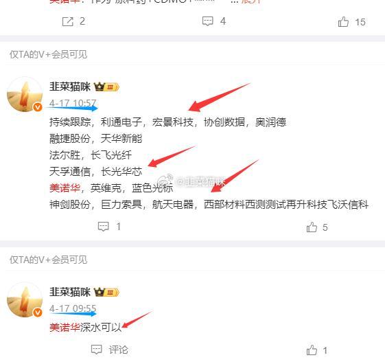 4月分享 航天 美诺华 算力 集体大涨，航天3月到现在几乎翻倍。  再接再厉 。