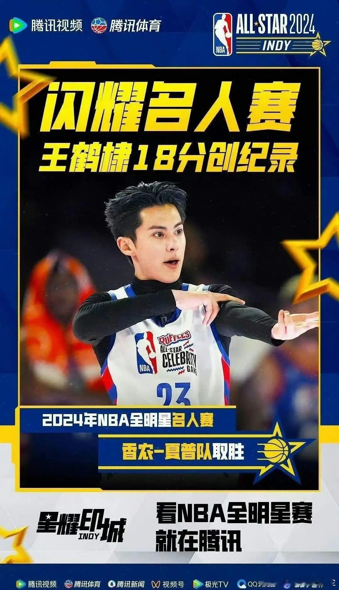 新赛季nba球星卡里面居然有王鹤棣🐒？！中国明星首次出现的含金量！ ​​​