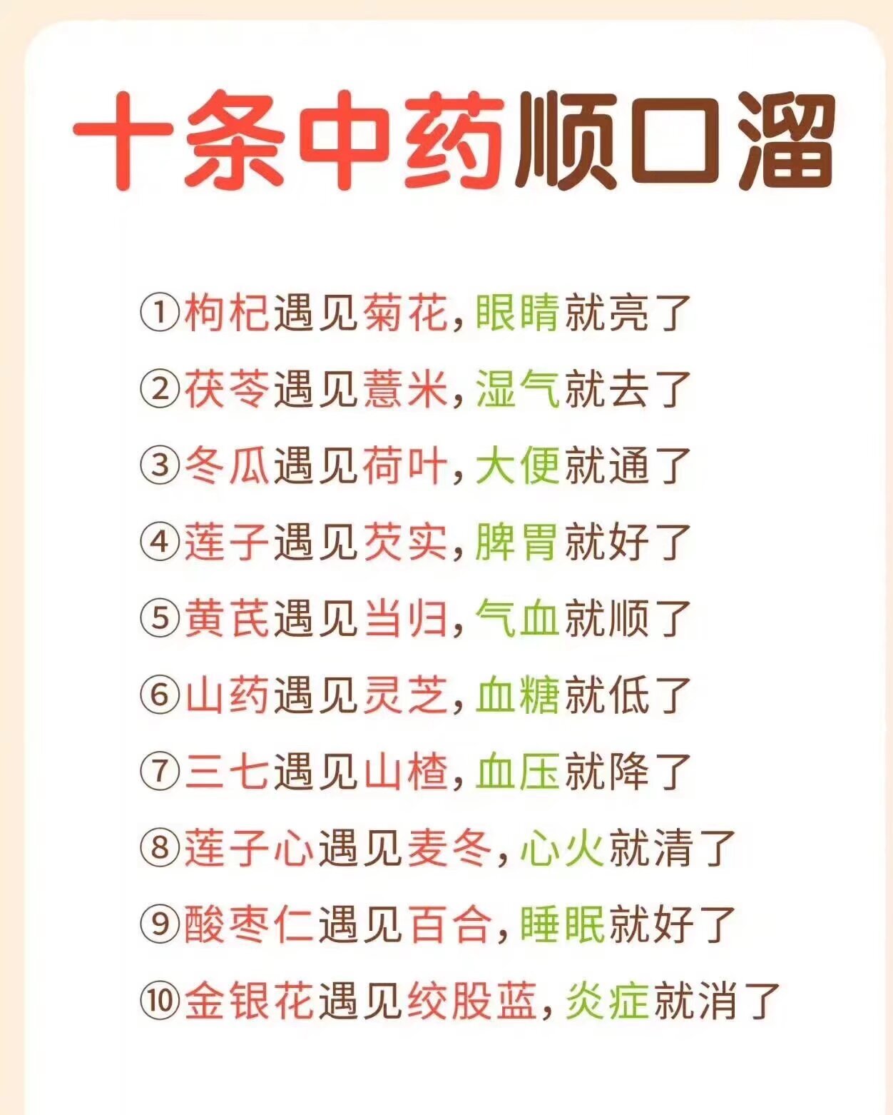 十条中药顺口溜 ​​​
