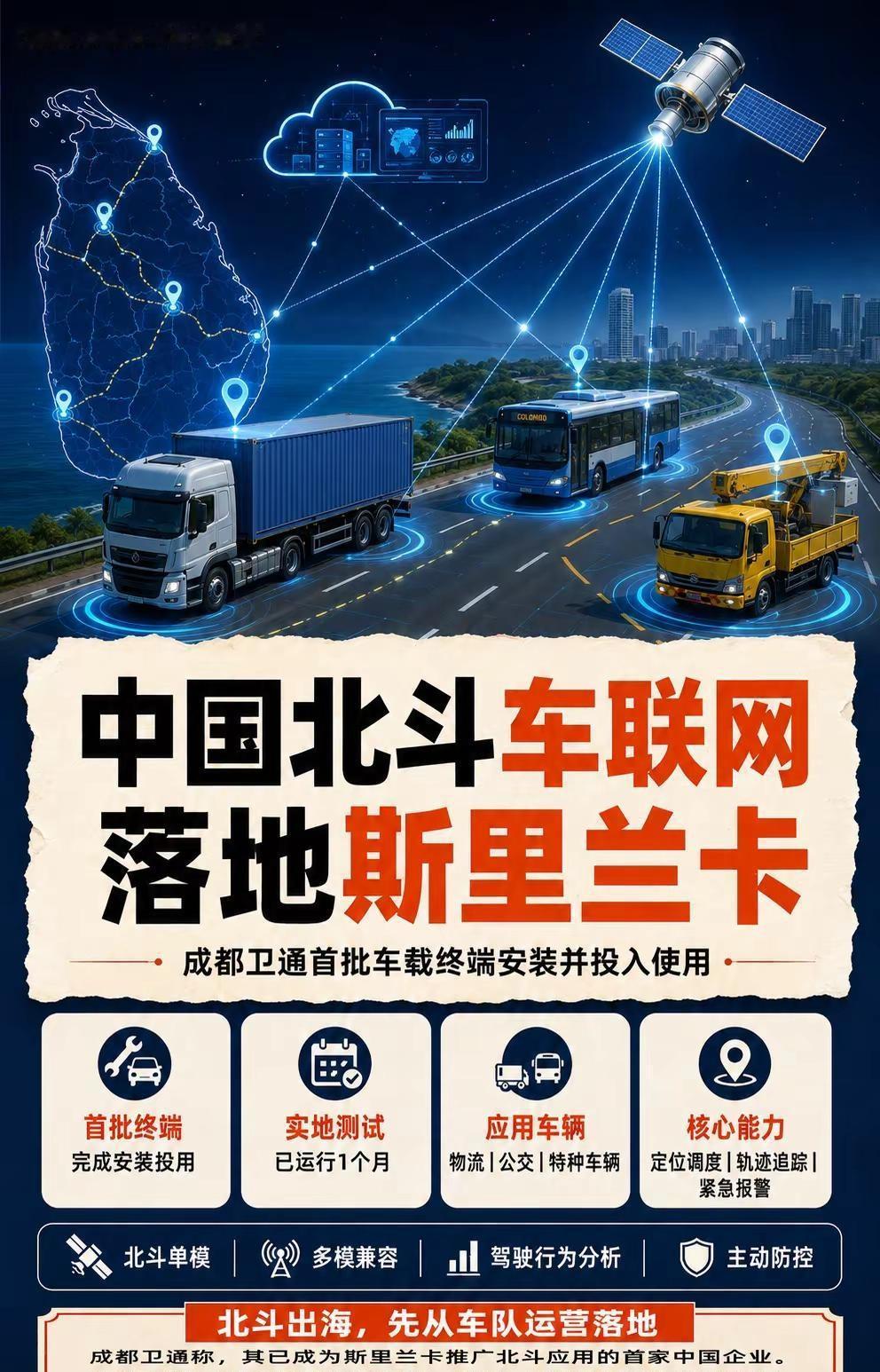 中国北斗车联网落地斯里兰卡。首批车载北斗终端在斯里兰卡完成安装并投入使用，成都卫