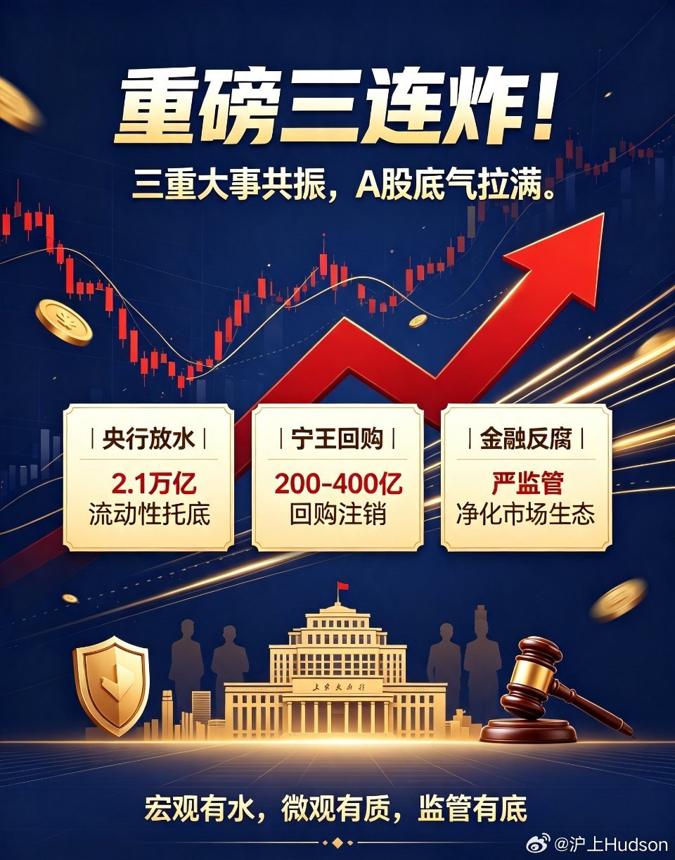 A股重磅消息 央行放水 宁德时代百亿回购 金融反腐 股市前瞻重磅三连炸！三大利好
