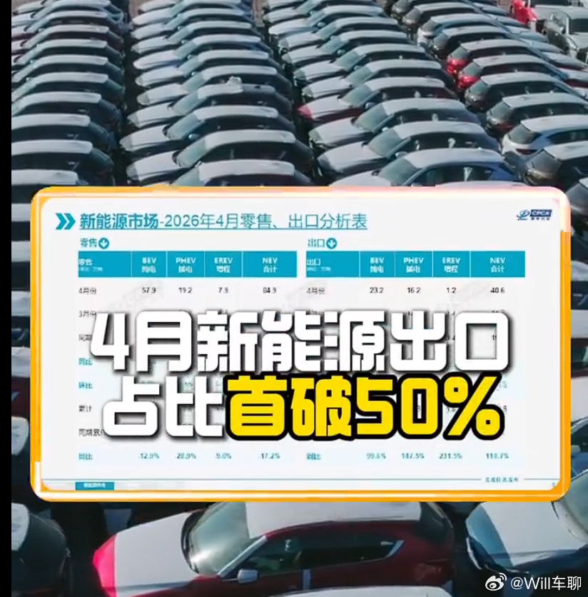 为什么海外越来越多人选中国车大V聊车 说个和主要宣传点不一样的观点。不是中国科技