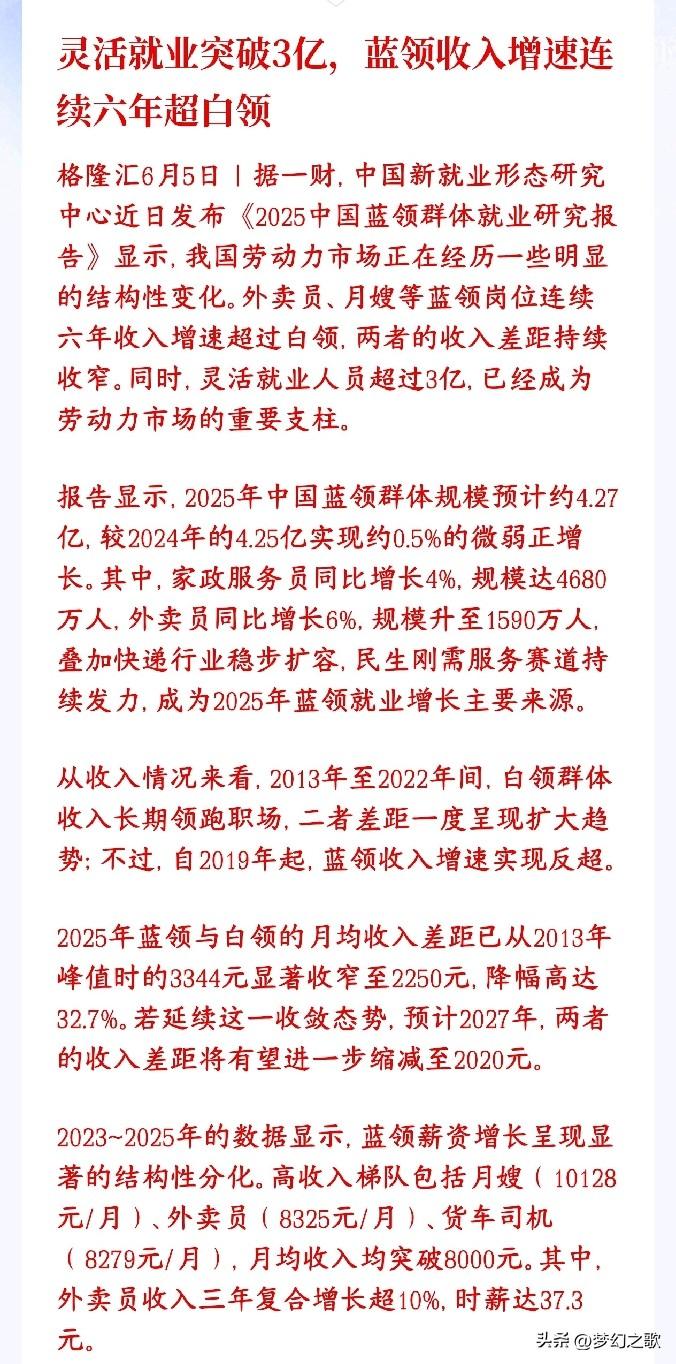 灵活就业人员越来越多，就业新增全靠外卖，快递等行业
数据显示，国内干零活、灵活上