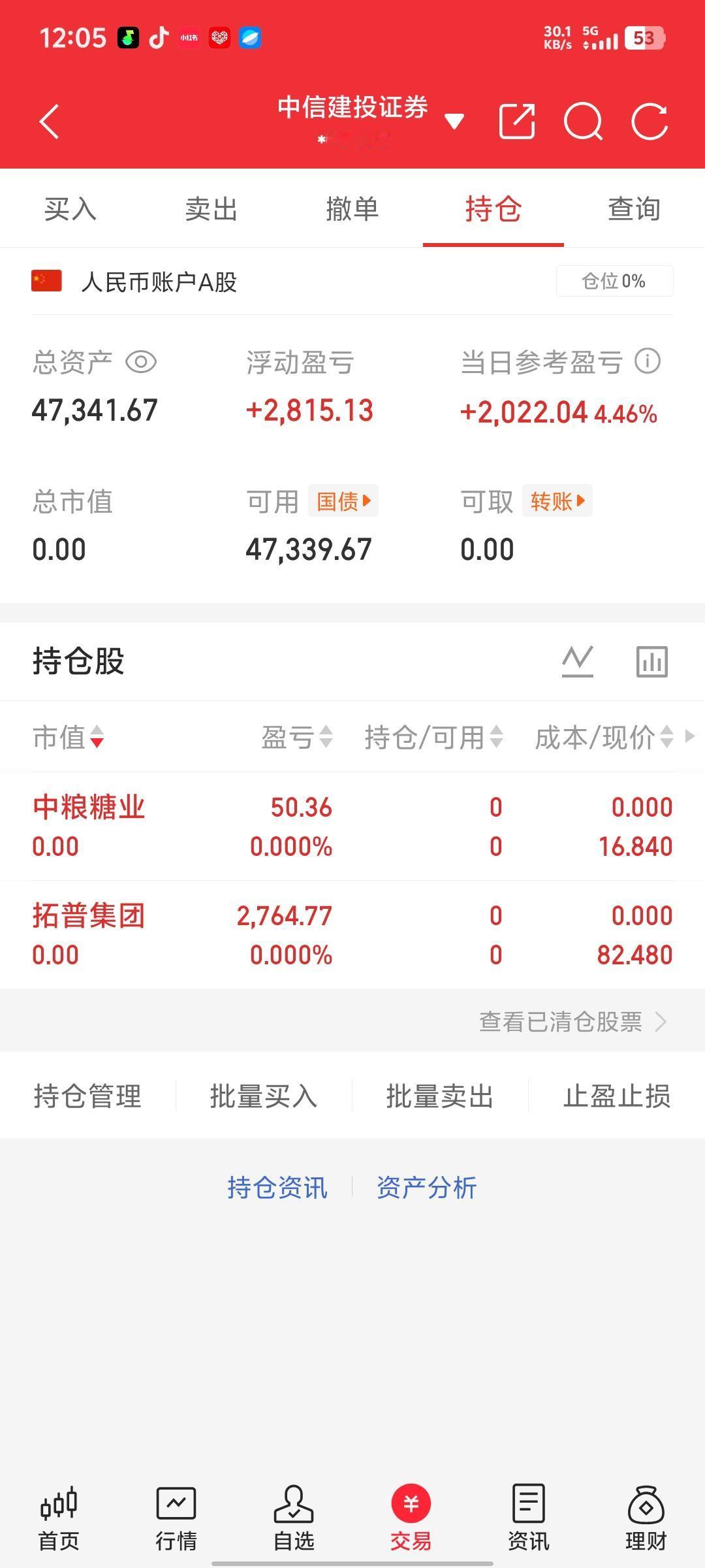 卖光了拓普集团、中粮糖业等一众票，埃斯顿以为会起来做了一个失败的T，然后买入了一