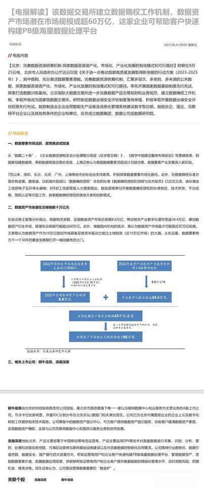 该数据交易所建立数据确权工作机制，数据资产市场潜在市场规模或超60万亿，这家企业