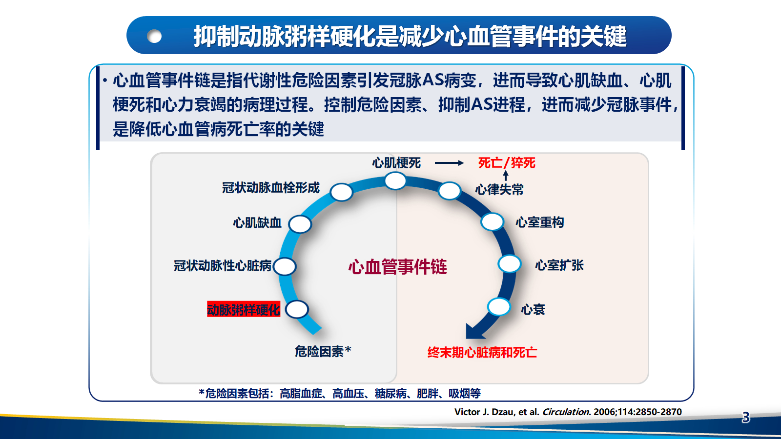 当代人的健康焦虑络学能缓解熬夜久坐、压力缠身，当代人普遍深陷健康焦虑。合理作息、