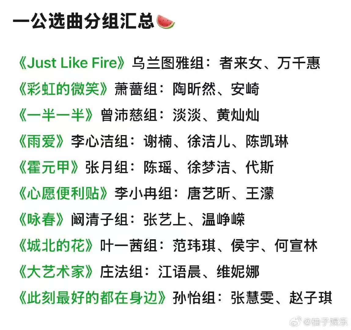 浪姐7一公选曲反差感浪姐7一公选曲颠覆想象 啊哈哈哈哈，反而呢，更期待了 