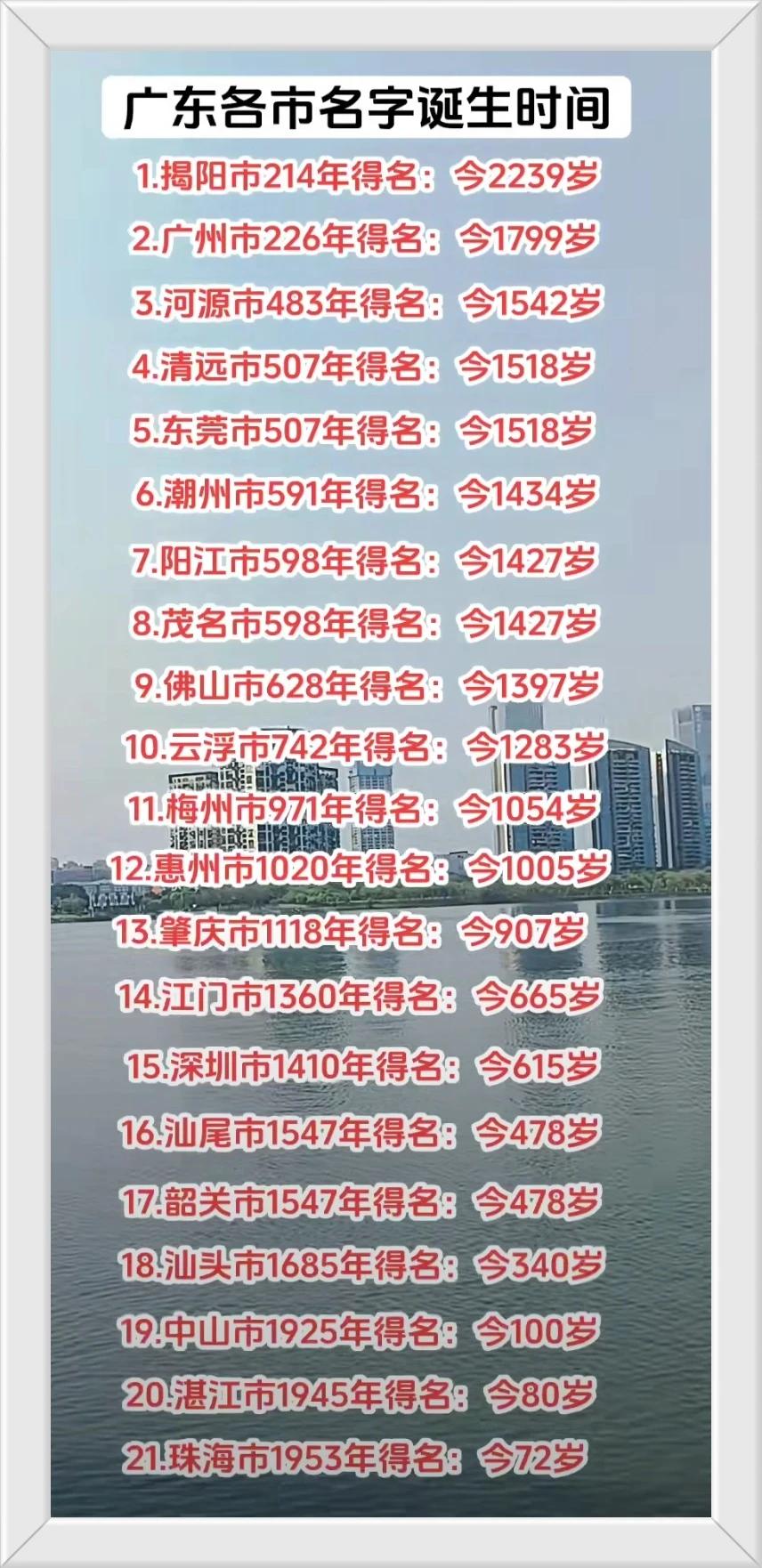 你详细介绍清楚。
谁能代表整个嶺东区域的历史文化？//@Roger-chen:汕