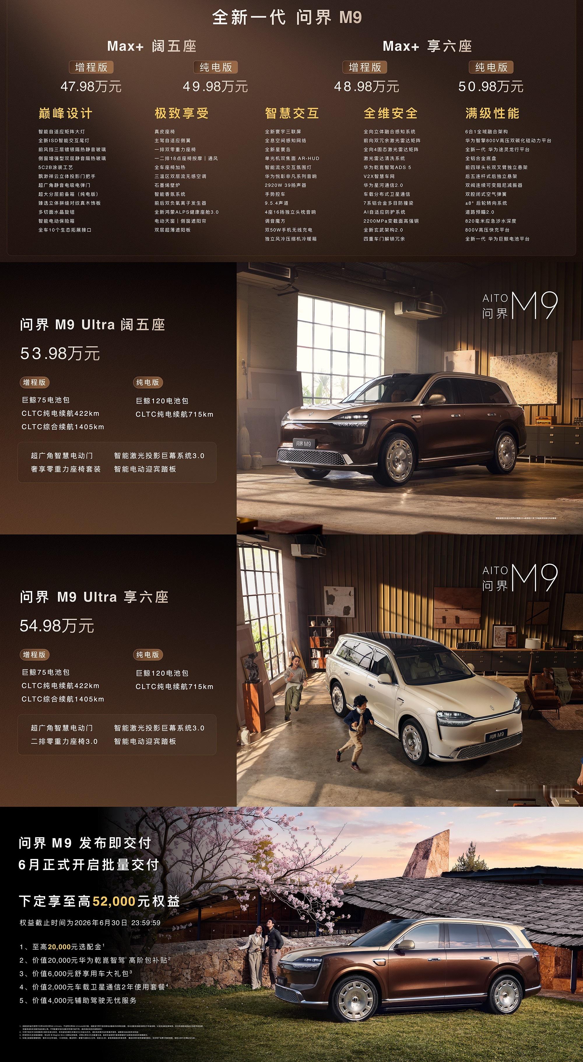 全新问界M9今天下午正式上市了全新问界M9售价47.98至65.98万元各方面配