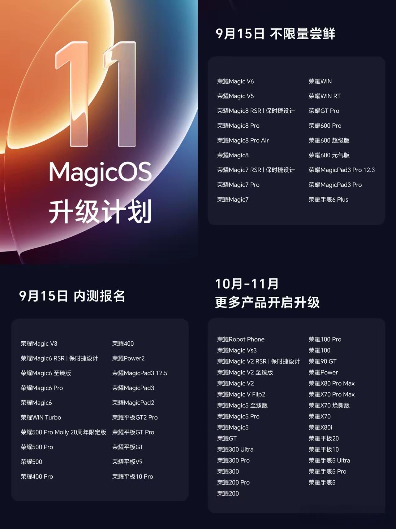 荣耀太良心了！MagicOS11发布！3年前的老机型也能享受到科技带来的快乐！