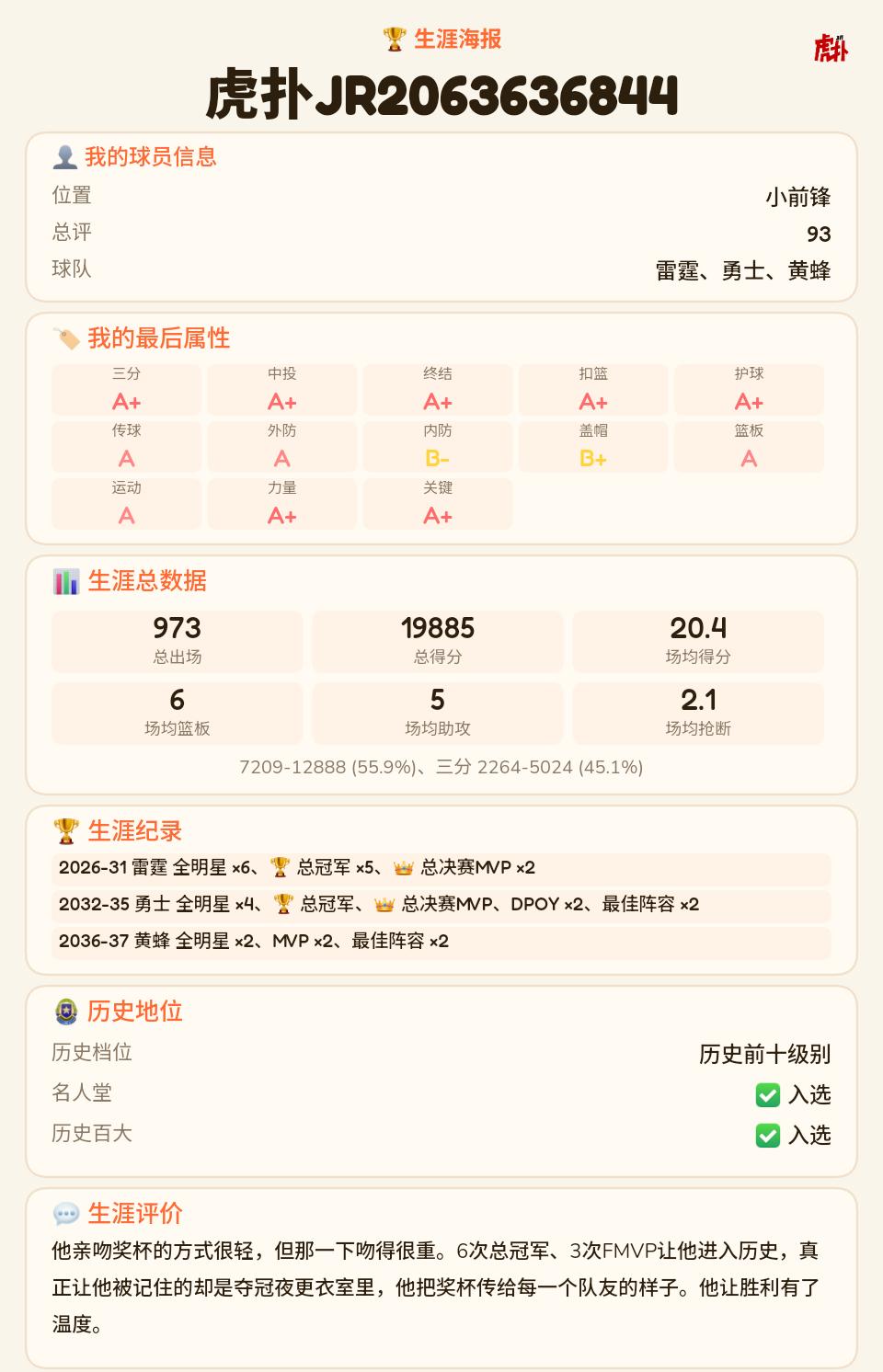 雷霆牛逼鸭梨牛逼，带我六次总冠军
雷霆牛逼，鸭梨牛逼带我六次总冠军
